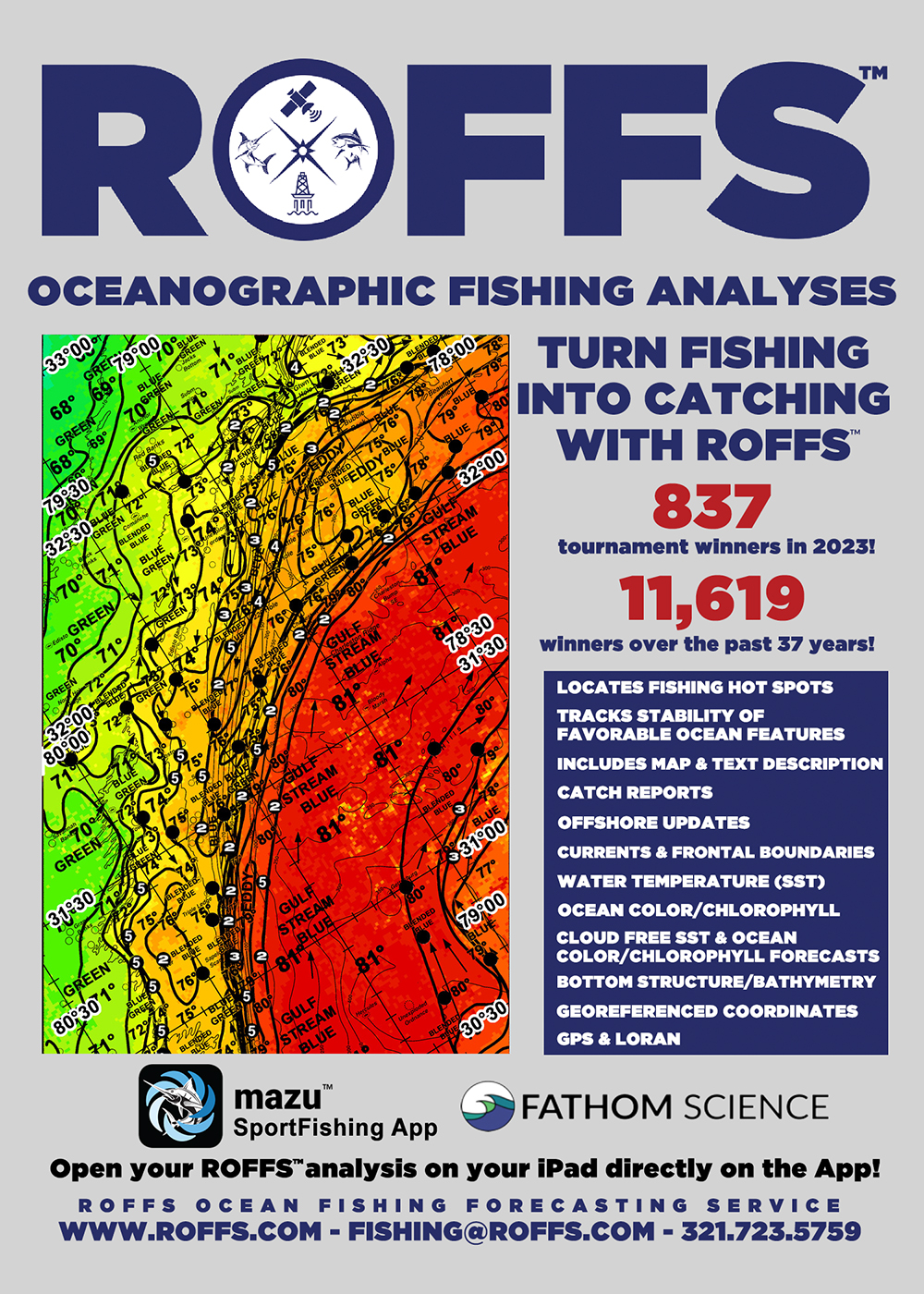 Recreational Fishing Analyses - ROFFS™